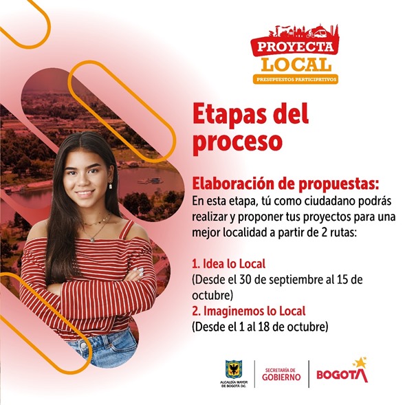 Ir a Proyecta Local Presupuestos Participativos